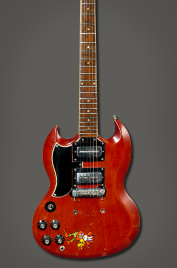 Iommi Tony Guitar